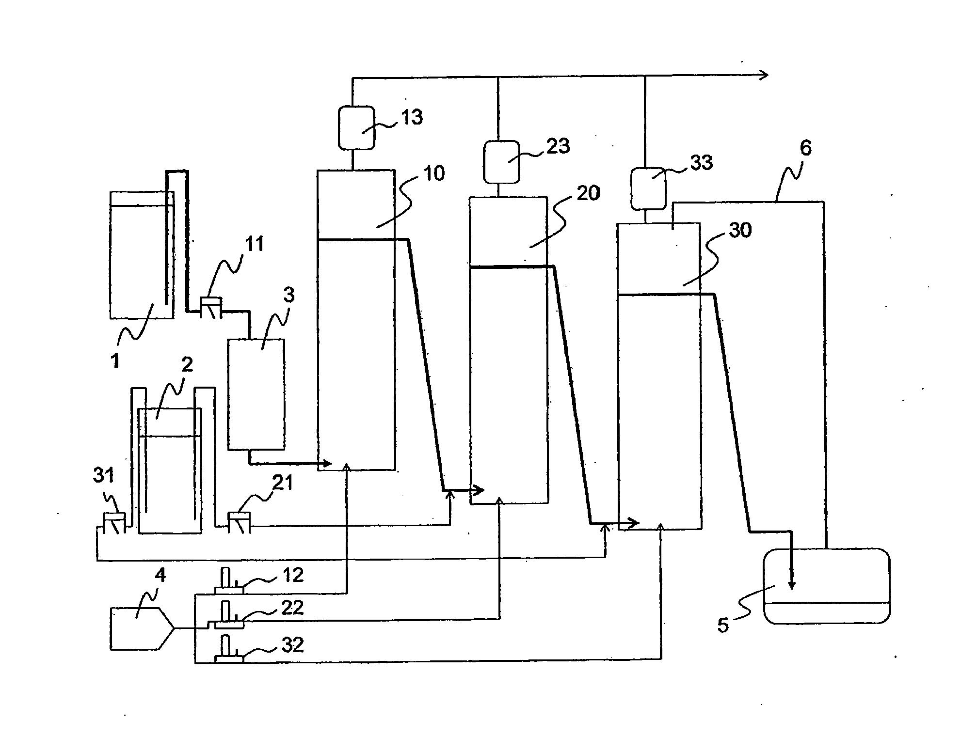 Oxidation Catalyst for Hydrocarbon Compound, and Method and Apparatus for Producing Oxide of Hydrocarbon Compound Using Same