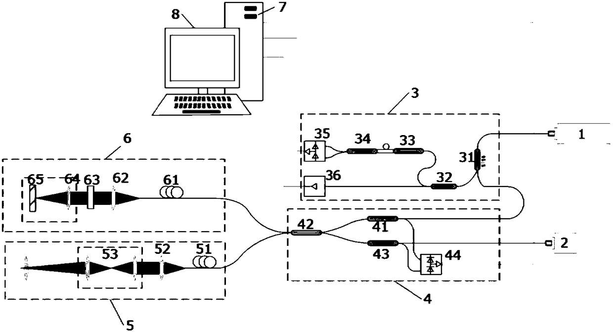 Optical surface interval non-contact type measuring device and method