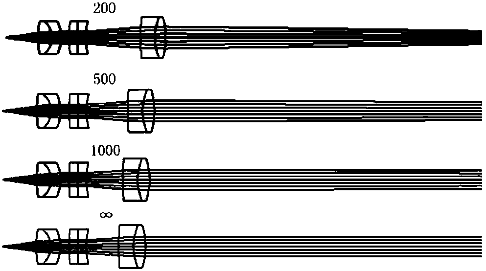 Optical surface interval non-contact type measuring device and method