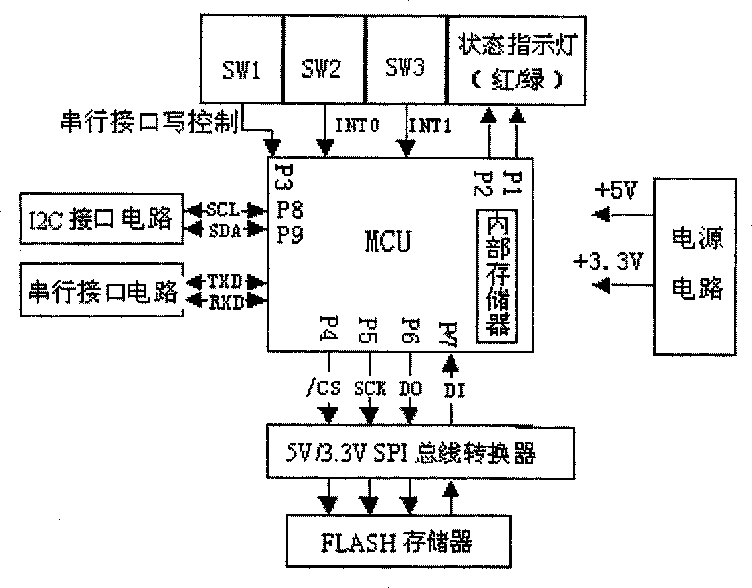 Television set program updating device