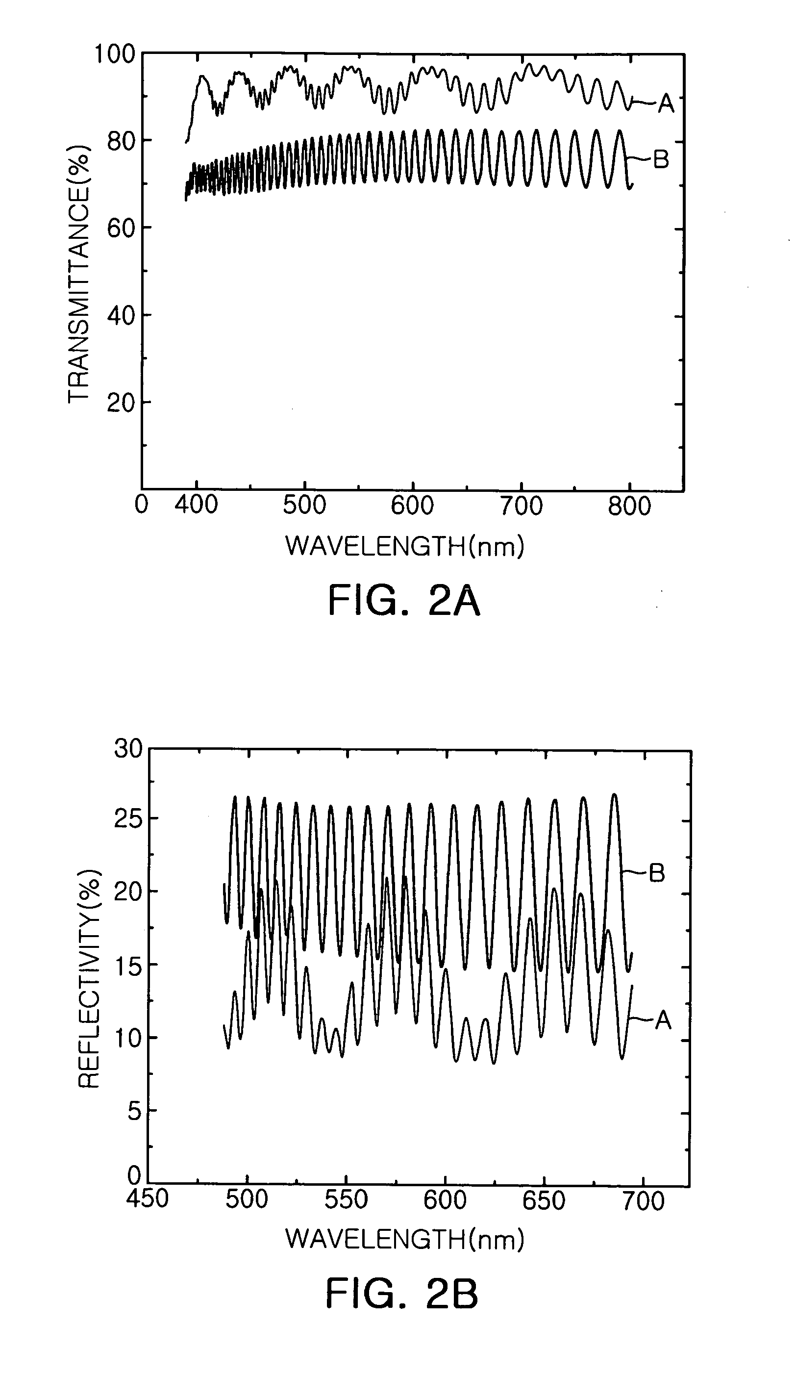 Light emitting device with fine pattern