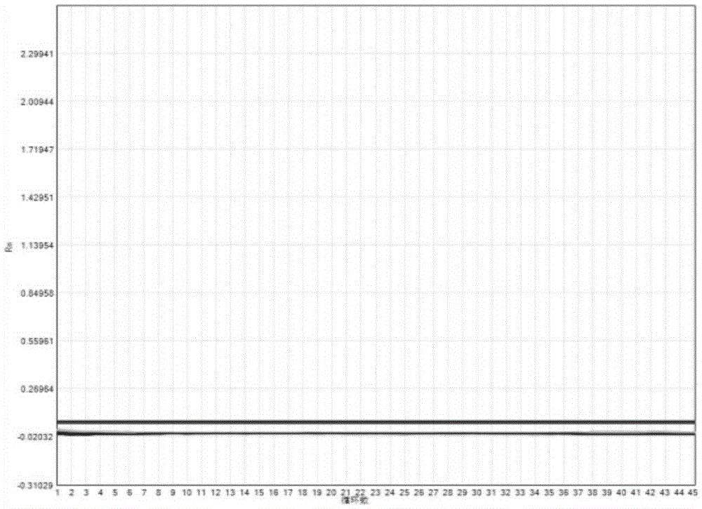 Nucleic acid fluorescence PCR detection kit for universal enterovirus, coxsackievirus A16 and enterovirus 71