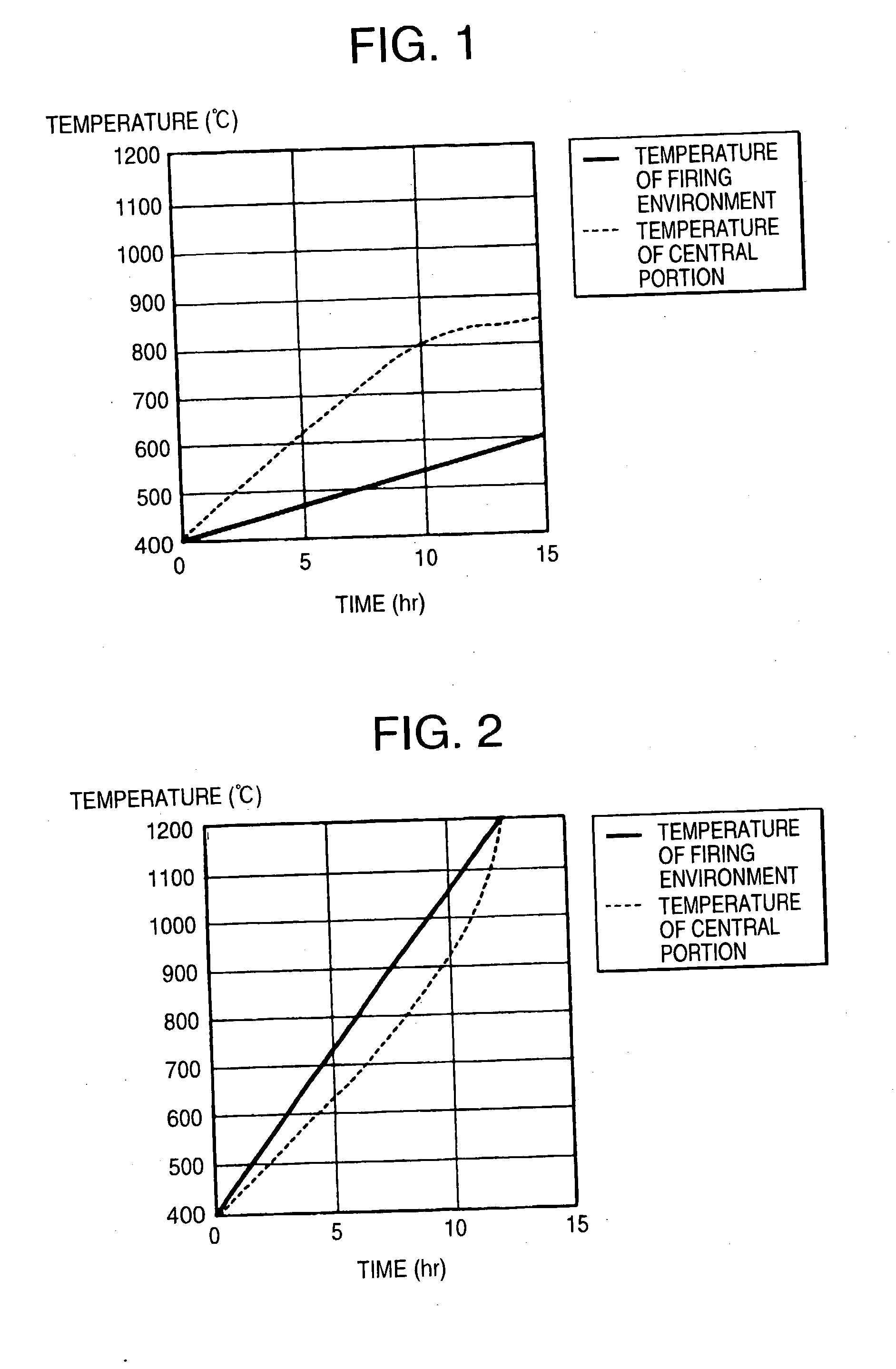 Method for manufacturing a porous ceramic structure