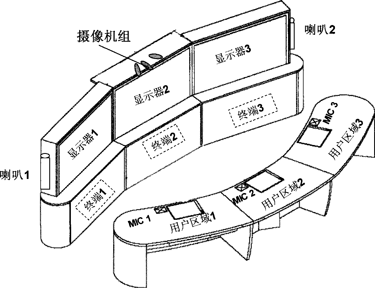 Method and system for processing remote presentation conference user signal