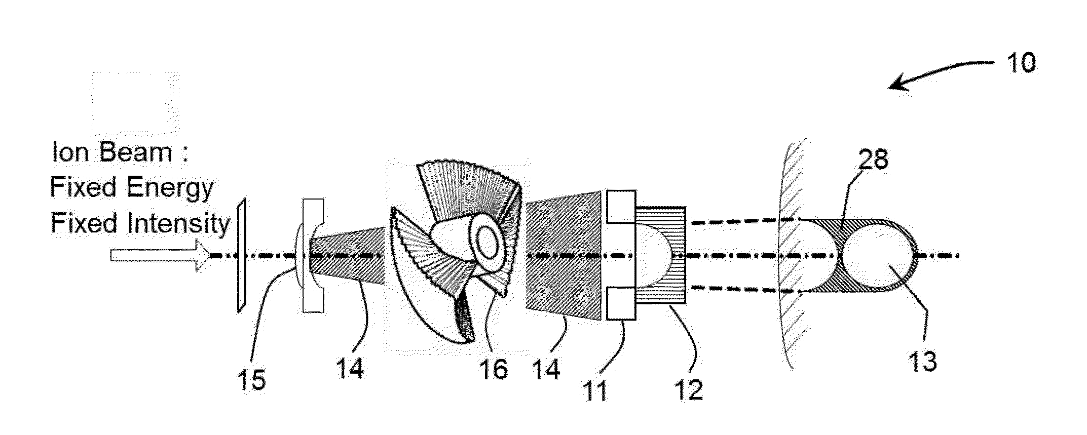 Active water phantom for three-dimensional ion beam therapy quality assurance