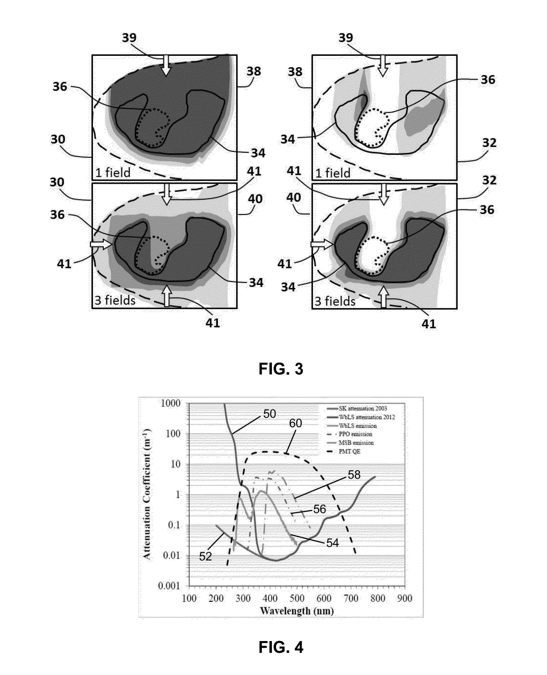 Active water phantom for three-dimensional ion beam therapy quality assurance