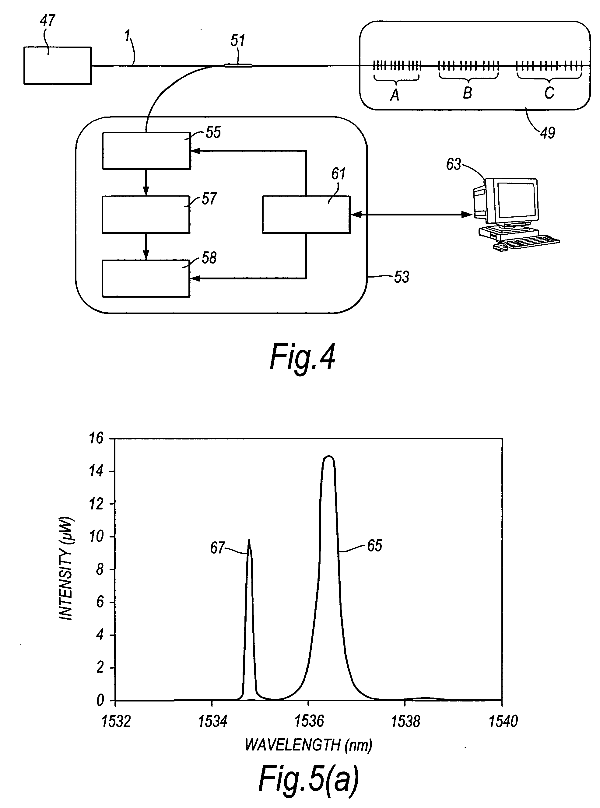 Fibre bragg grating sensors