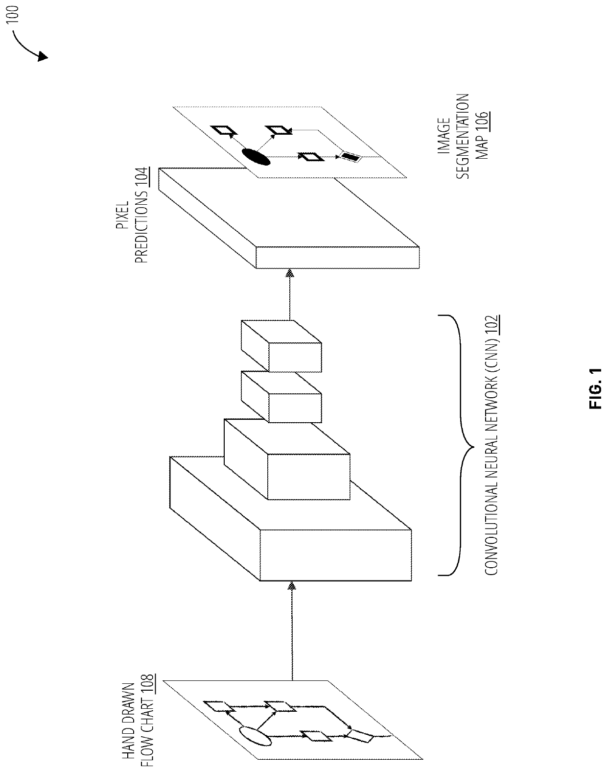 Rapid workflow design using machine learning