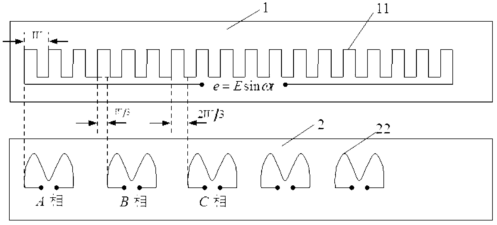 Plane chord linear displacement sensor