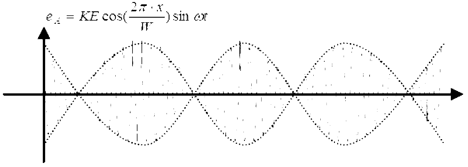 Plane chord linear displacement sensor