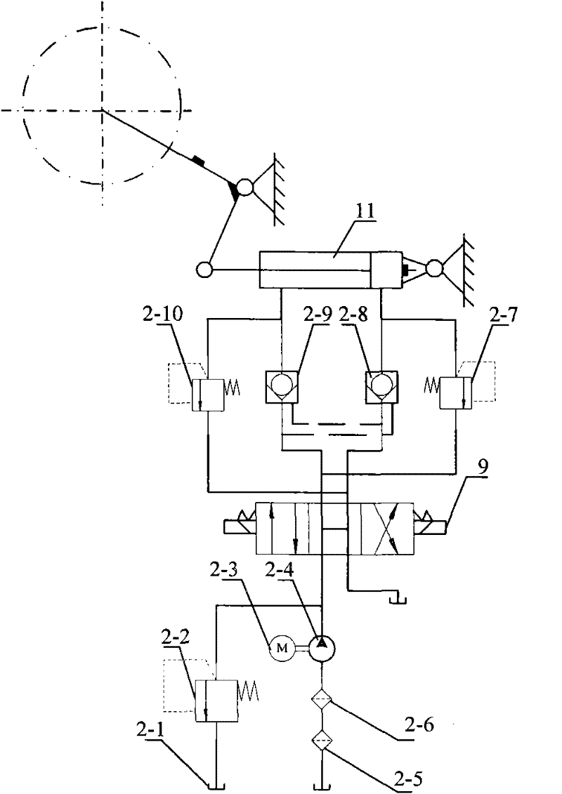 Automatic height-adjusting test device of coal mining machine roller and control method