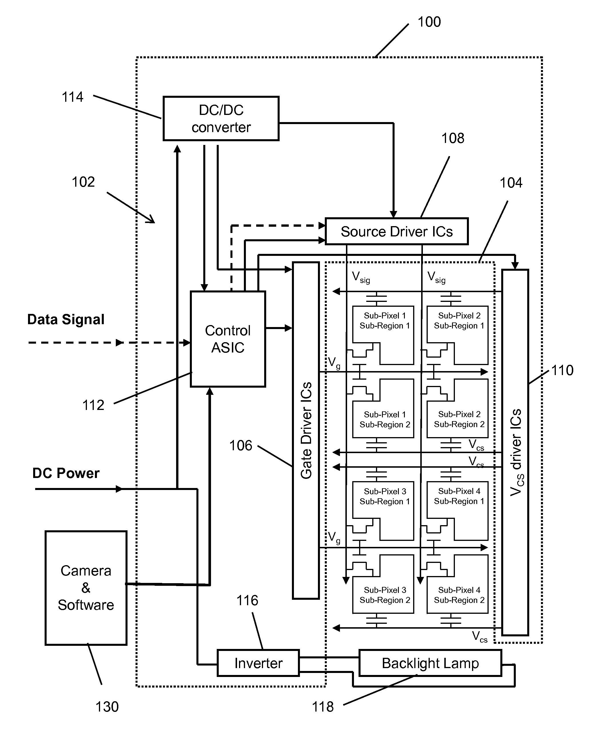 Display having split sub-pixels for multiple image display functions