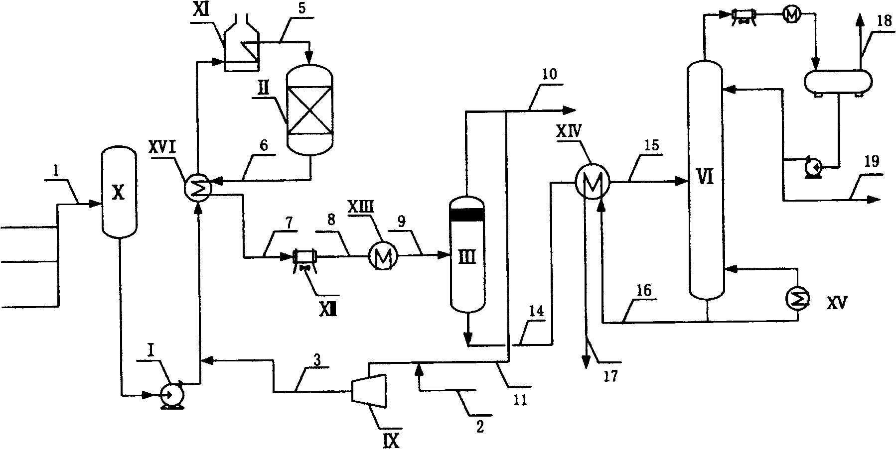 Method for producing dimethylbenzene and benzene through dismutation of toluene and transference of alkyl