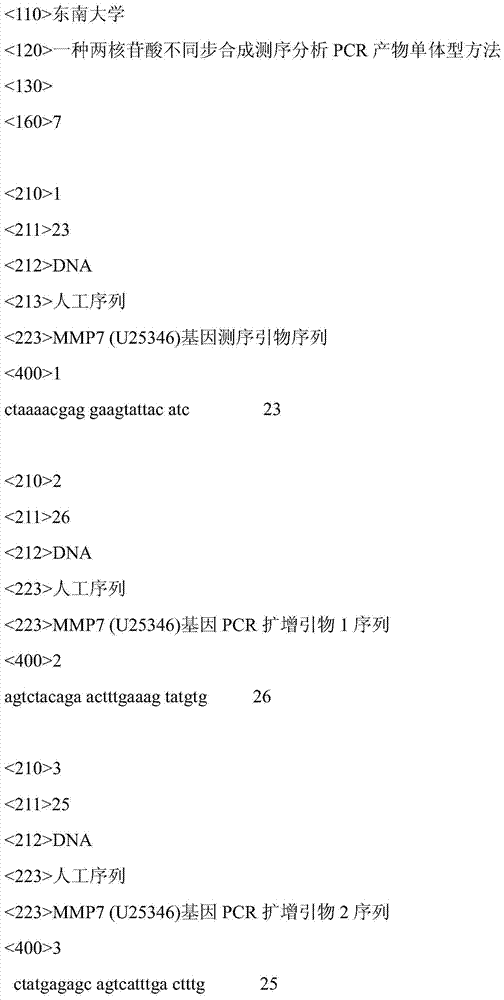 A method for analyzing the haplotype of PCR products by asynchronous synthesis and sequencing of two nucleotides