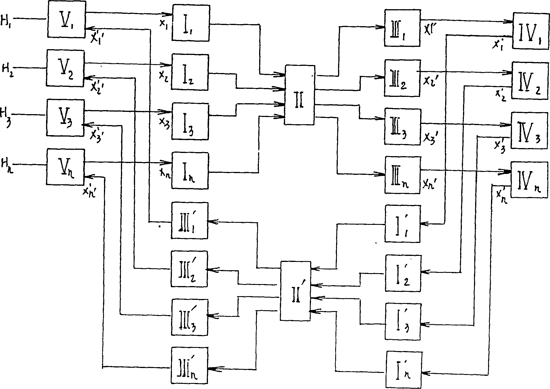 Frequency allocation networking of urban line telephone network