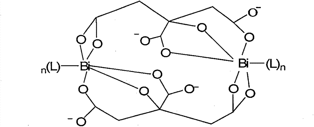 Synthesis of mononuclear (polynuclear) complex of Schiff's base and bismuth