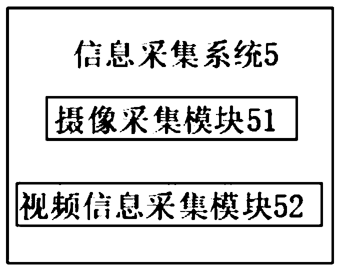 Three-dimensional map surveying and mapping system