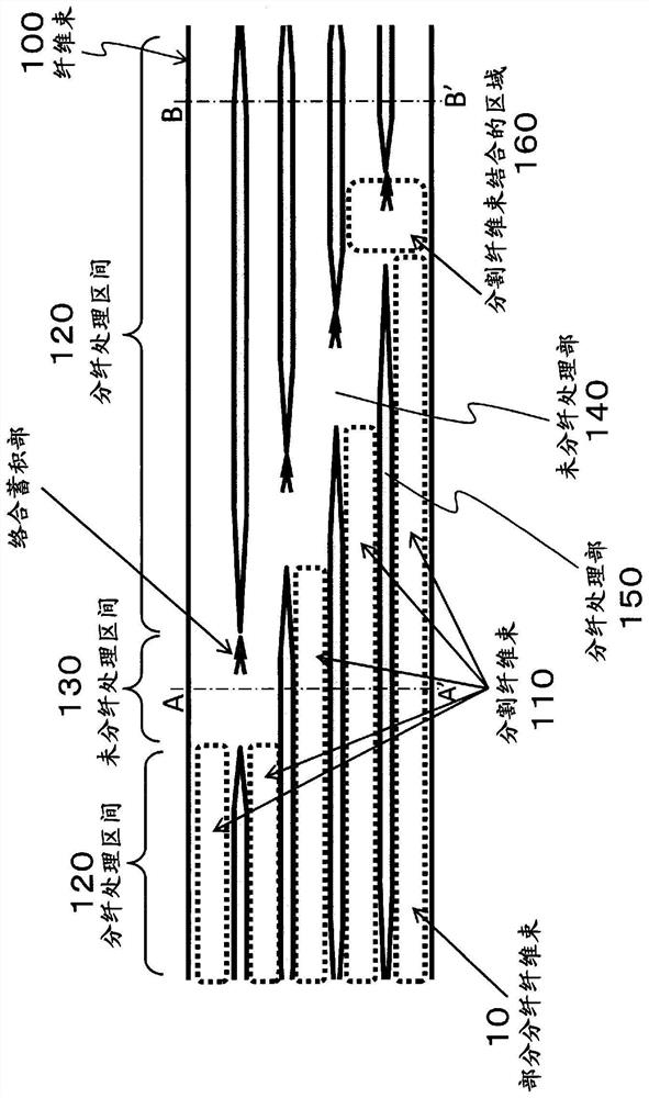 Partially divided fiber bundle and its manufacturing method