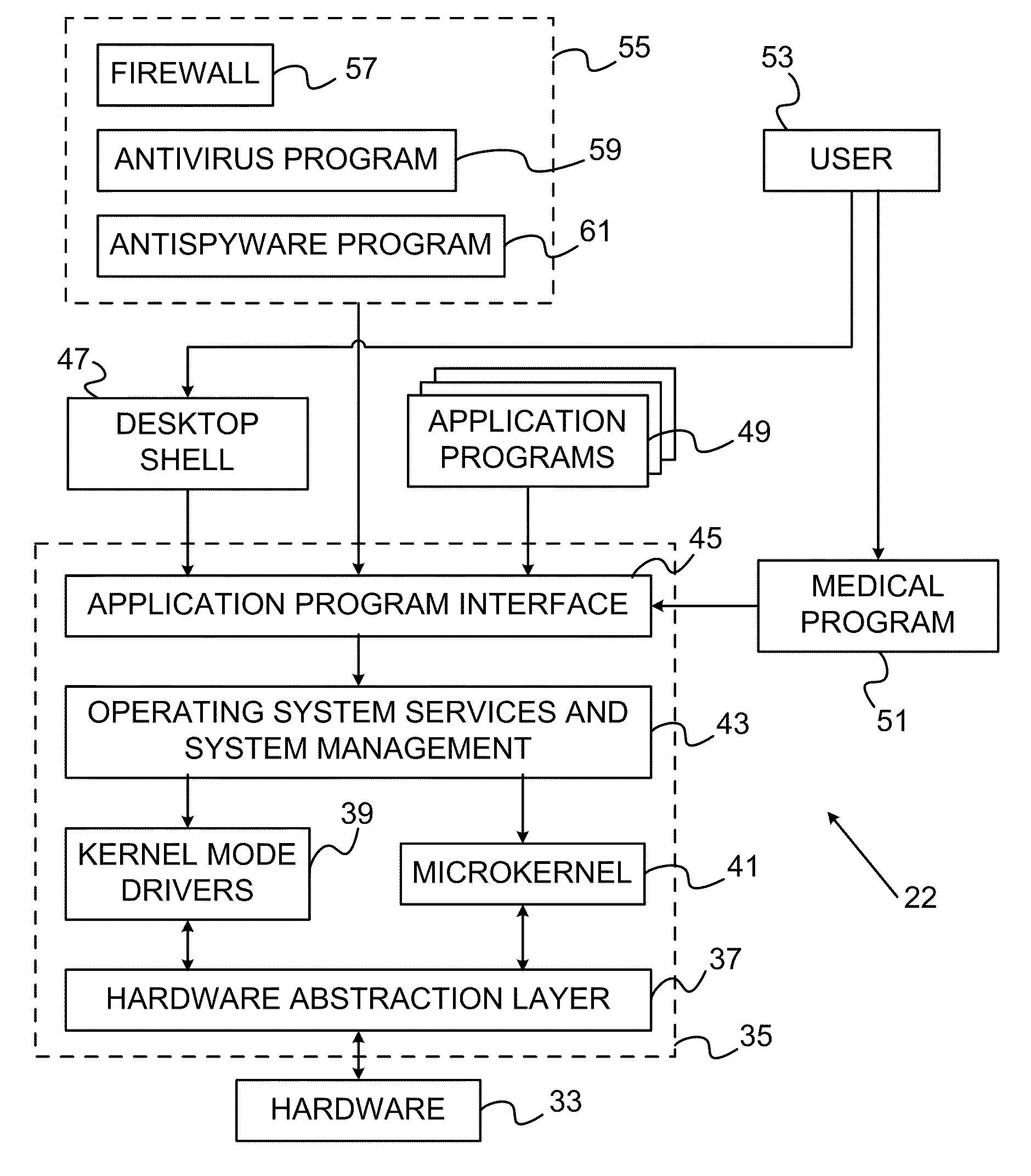 Preventing disruptive computer events during medical procedures