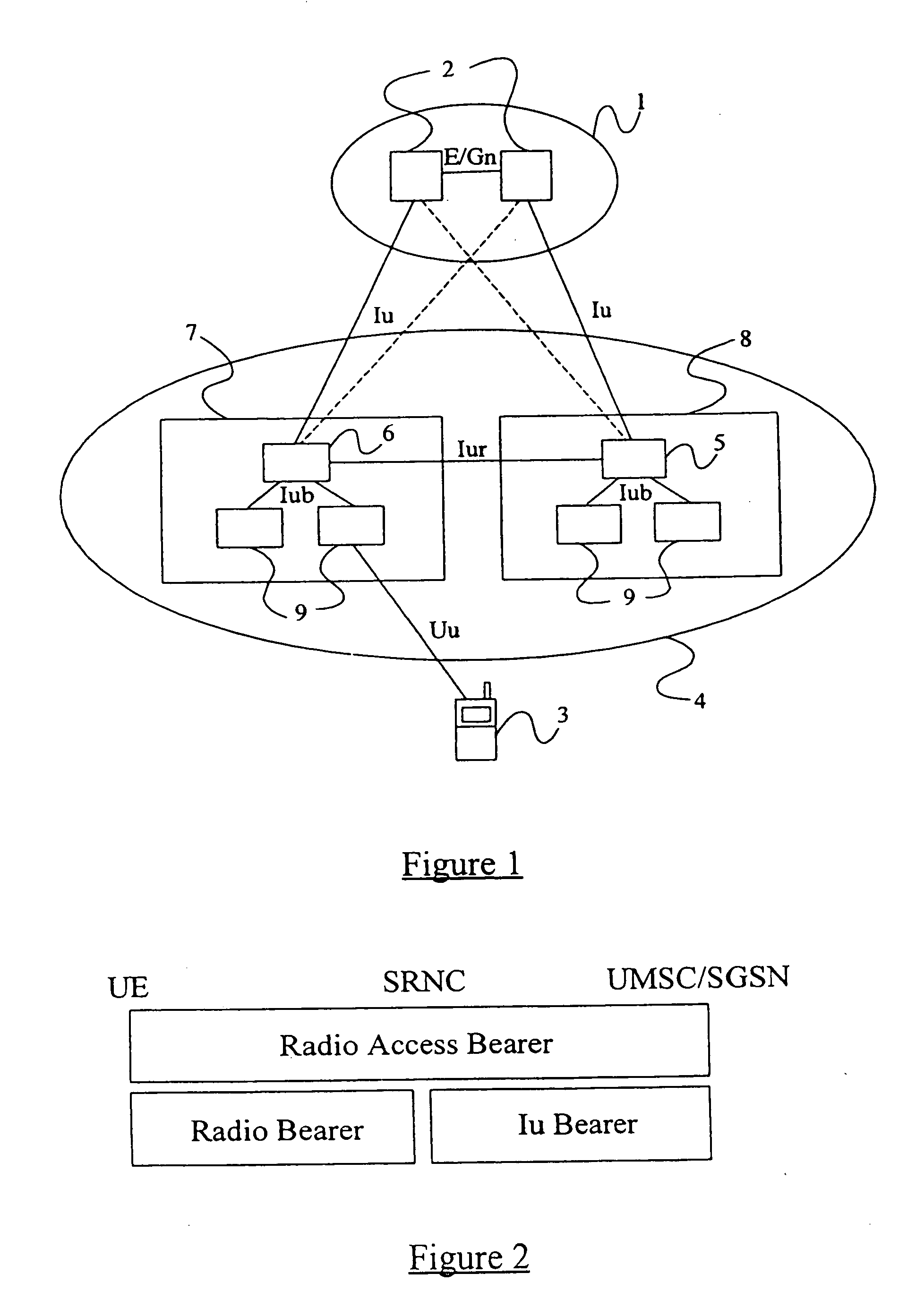 SRNS relocation in a UMTS network