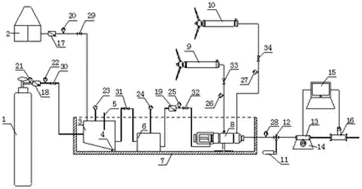 Experimental system and method for water-gas two-phase seepage of gas-containing coal