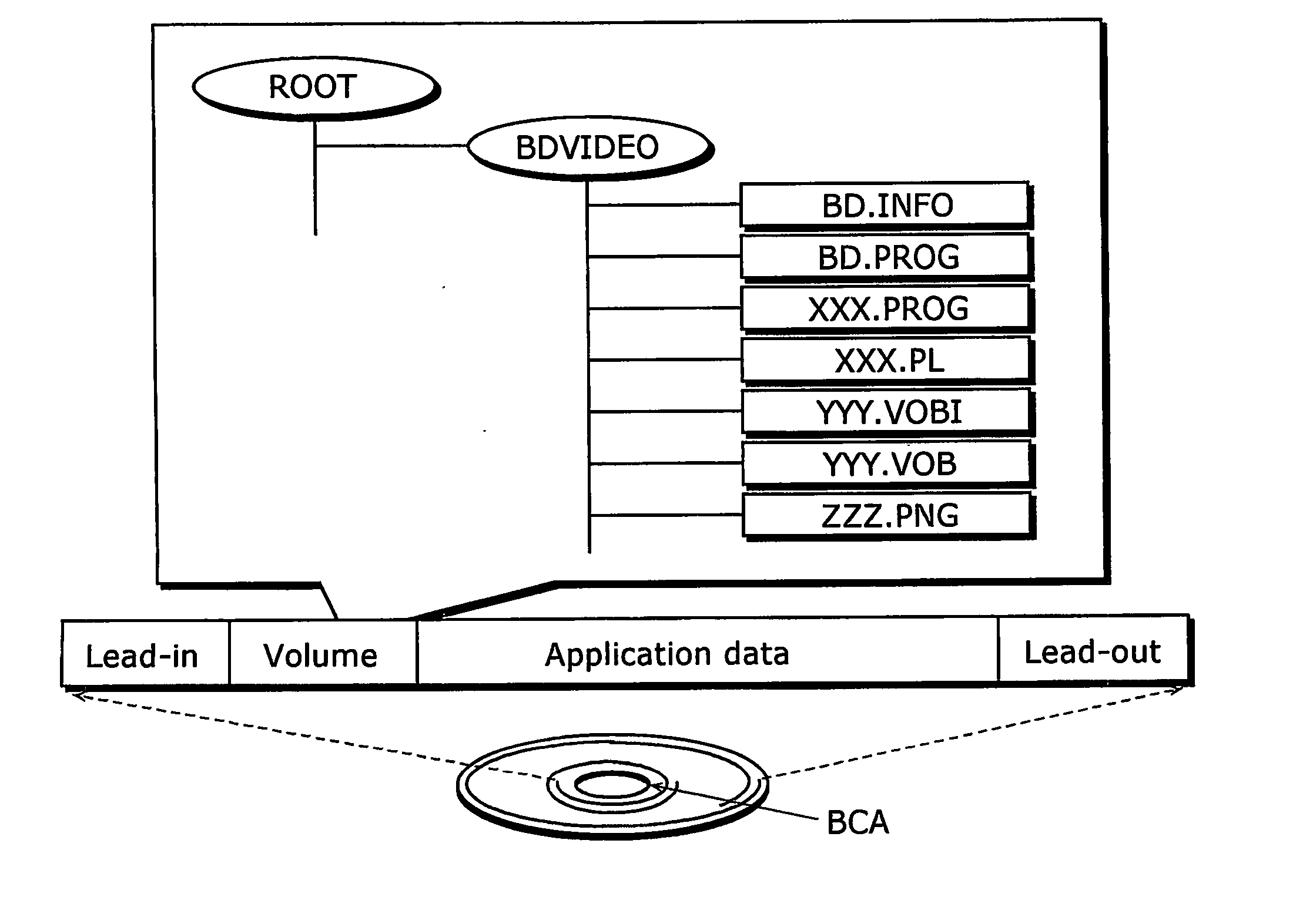 Picture Coding Apparatus and Picture Decoding Apparatus