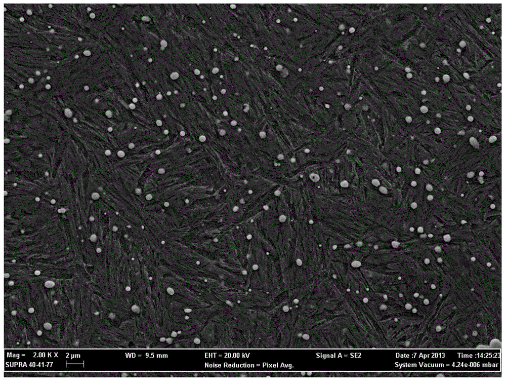 High wear-resistant hot-stamping die steel and manufacturing method thereof