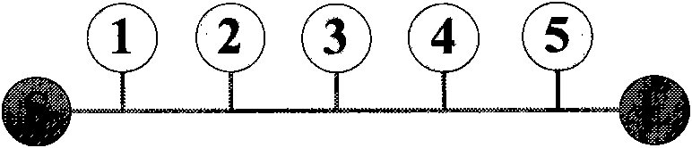 Multi-band bandstop filter and multi-band bandpass filter