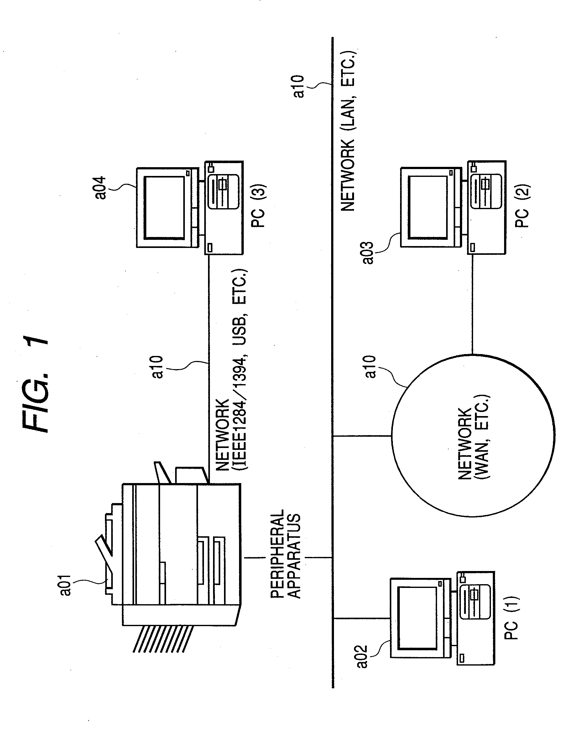 Data processing apparatus, data processing method, and program