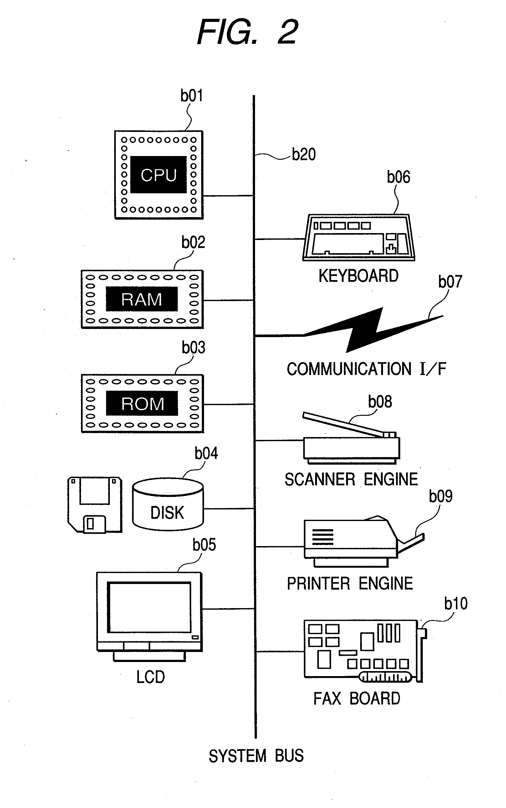 Data processing apparatus, data processing method, and program