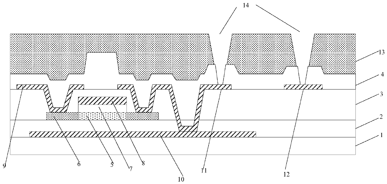 Display substrate and manufacturing method thereof and display device