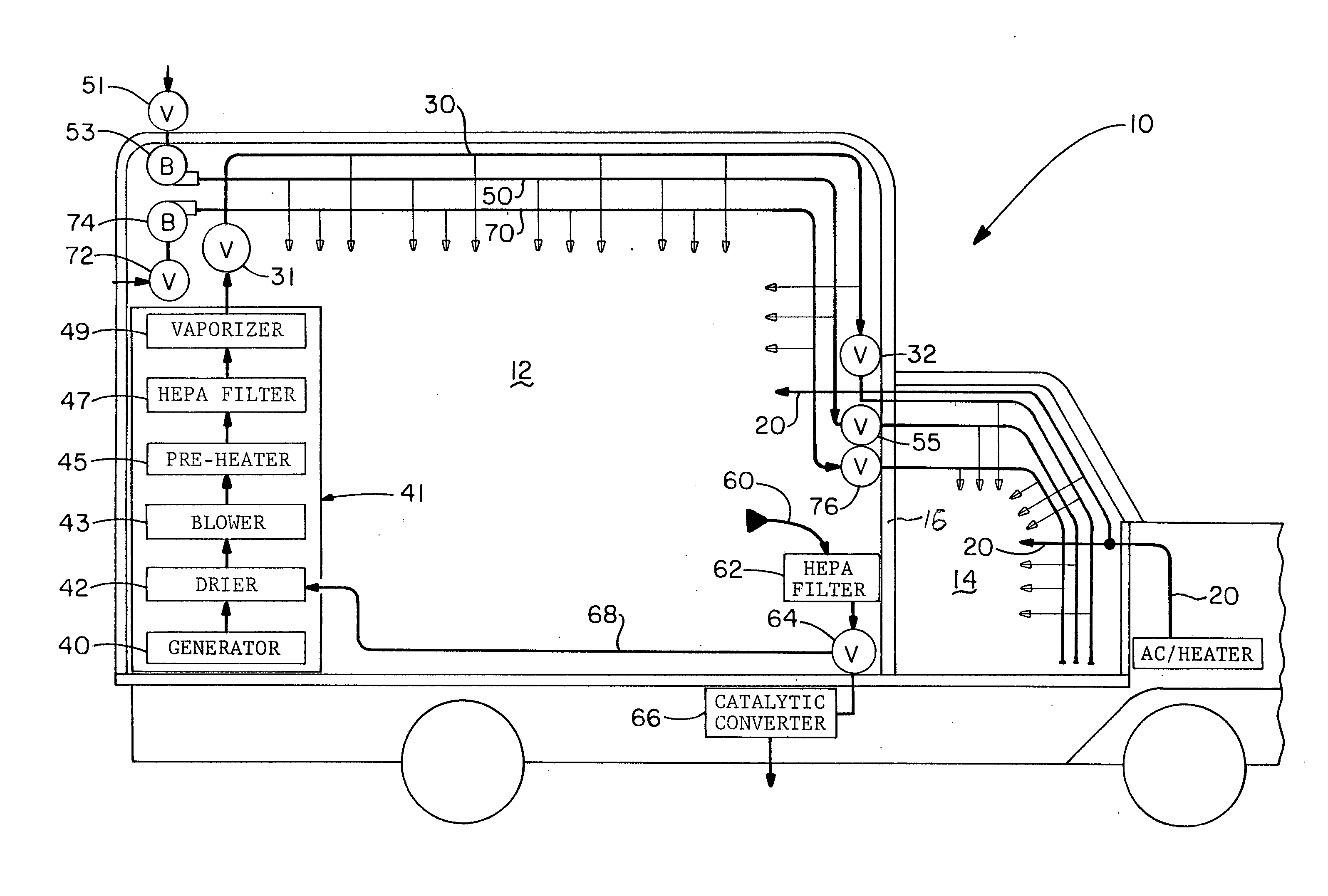 Integrated decontamination/aeration system for vehicles