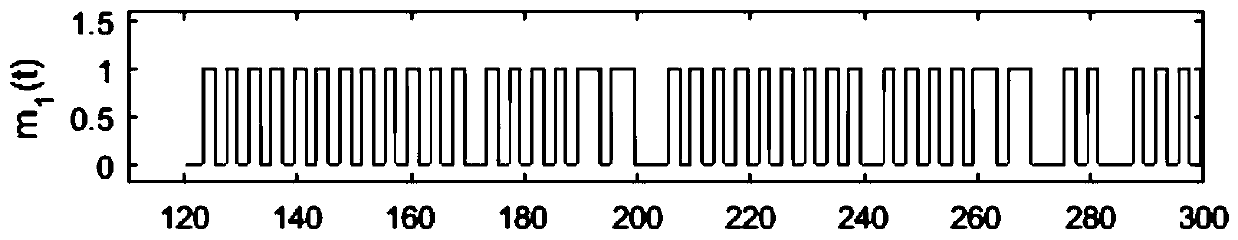 Injection type chaotic vertical surface laser-based bidirectional communication system