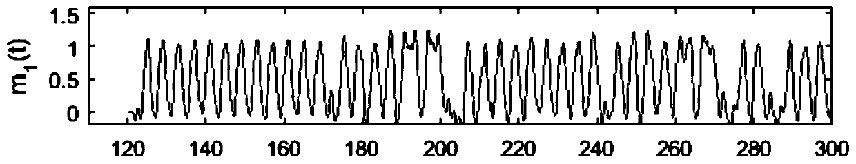 Injection type chaotic vertical surface laser-based bidirectional communication system