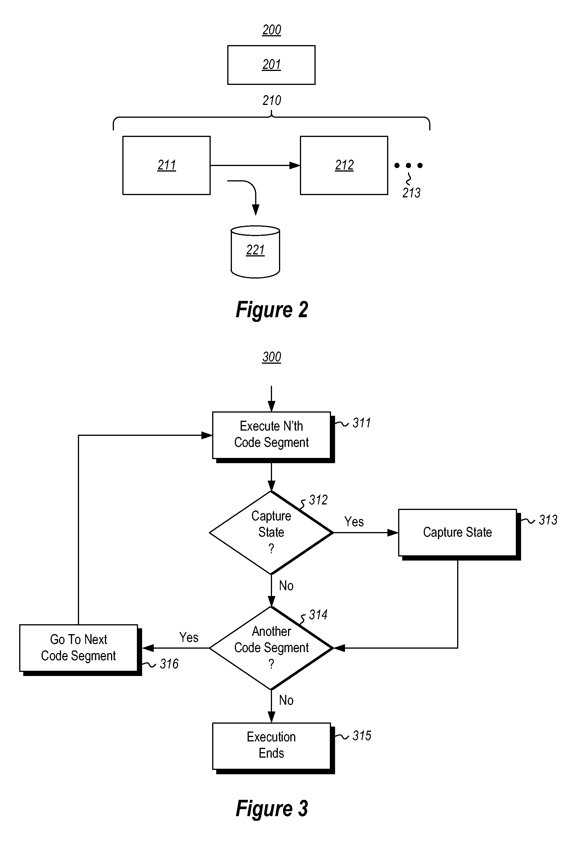 State capture after execution in dependent sequences