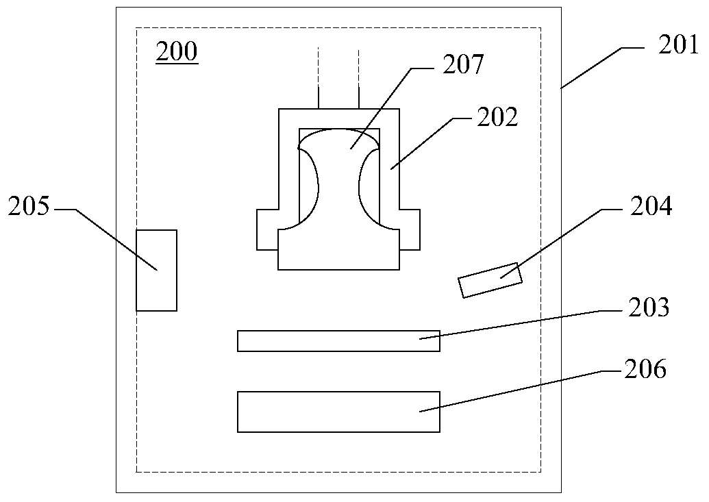 Safe printing method, device and system