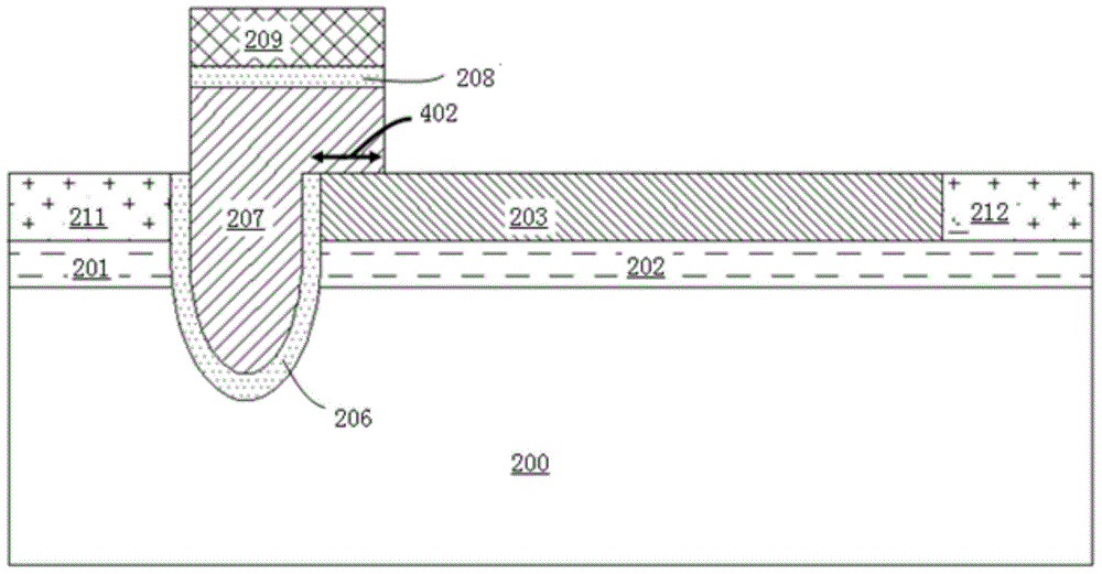 U-shaped channel semiconductor photosensitive device and manufacturing method thereof