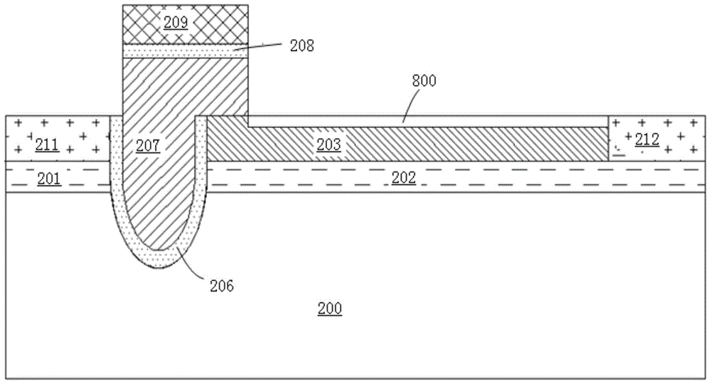 U-shaped channel semiconductor photosensitive device and manufacturing method thereof