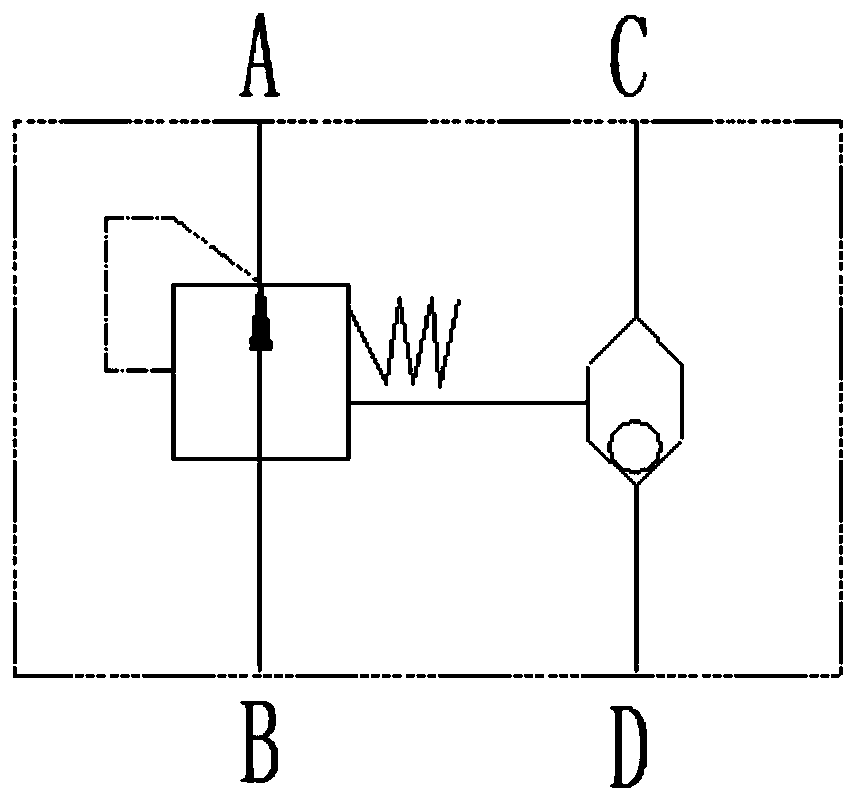 A cartridge type pressure compensating valve