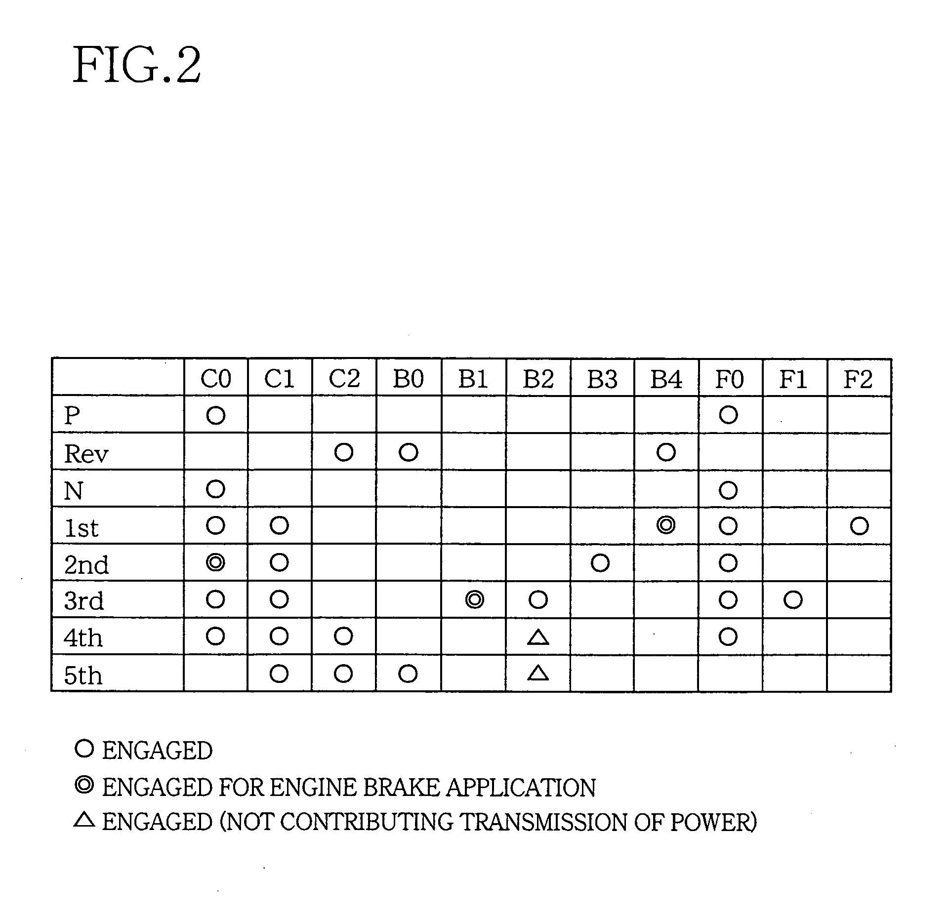 Vehicle control apparatus