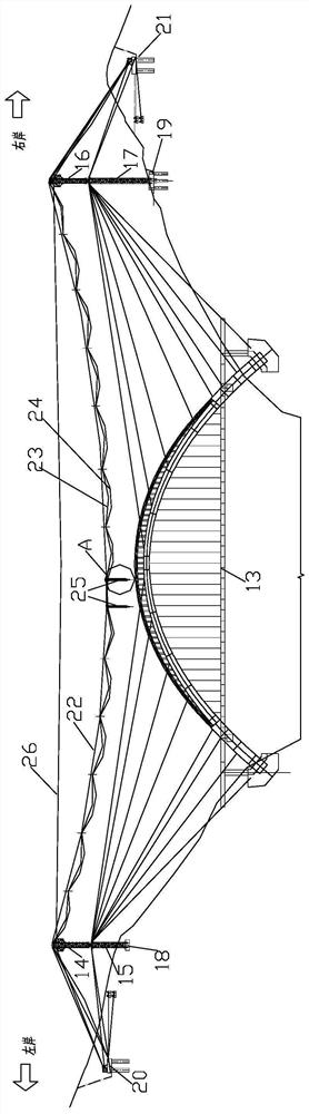 A cable hoisting method for a mid-mounted space Y-shaped steel box arch bridge