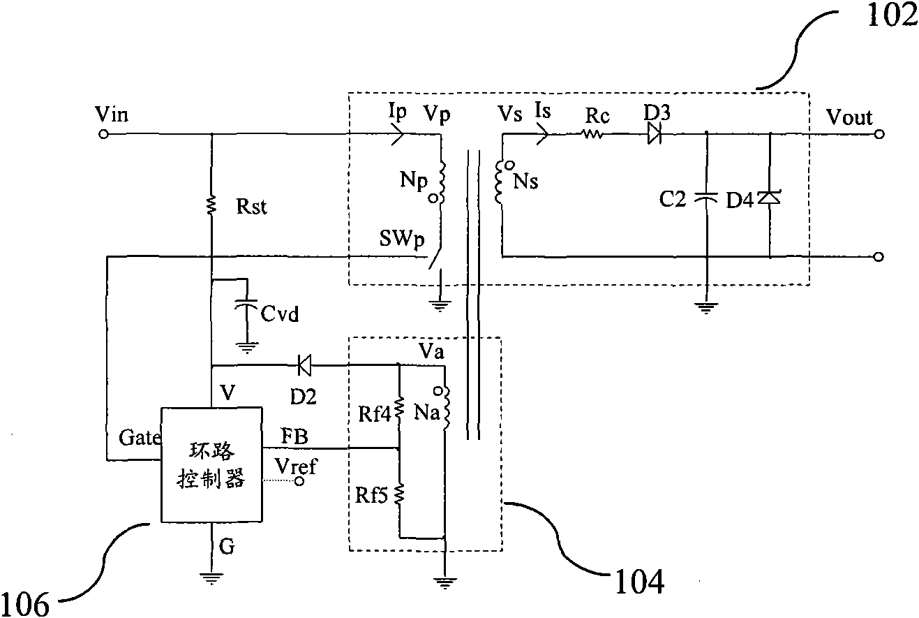 Flyback power converter and loop control method thereof