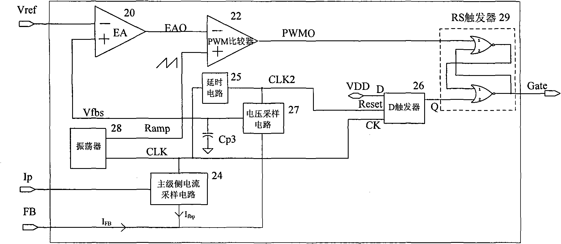 Flyback power converter and loop control method thereof