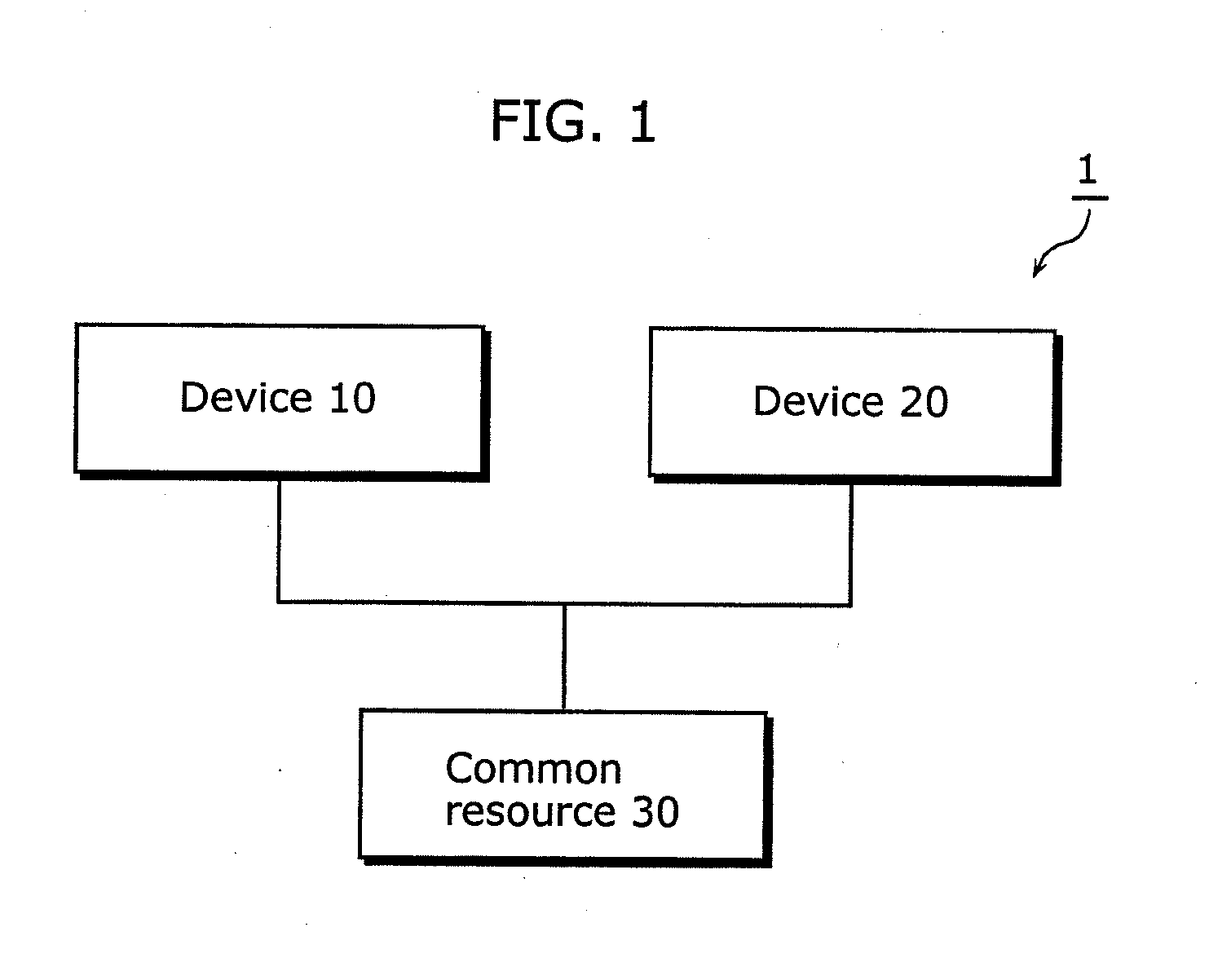 System, device, method and program for exclusively controlling resources