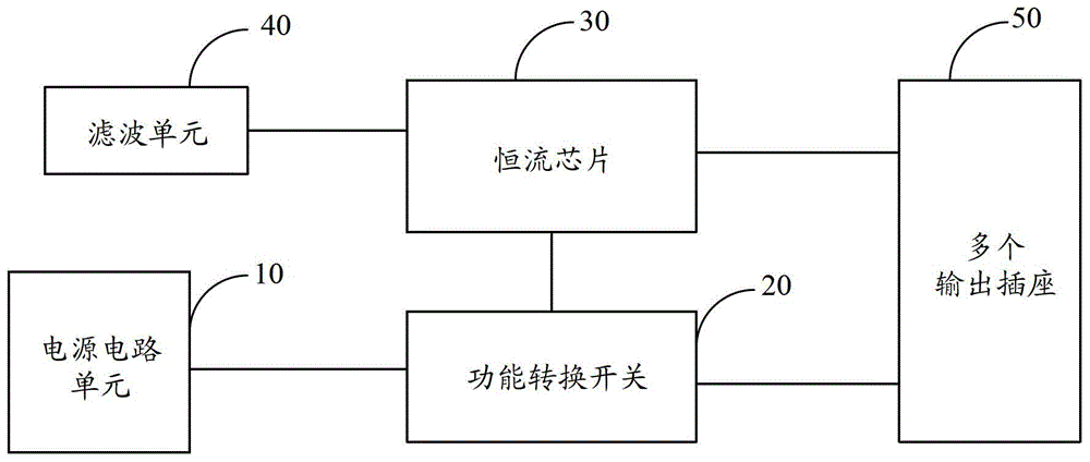 A low-power led test device and its multi-channel constant current output circuit