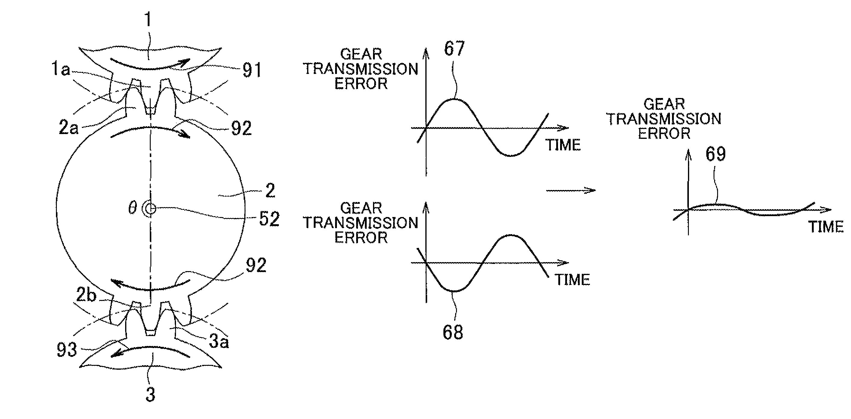 Power transmission device