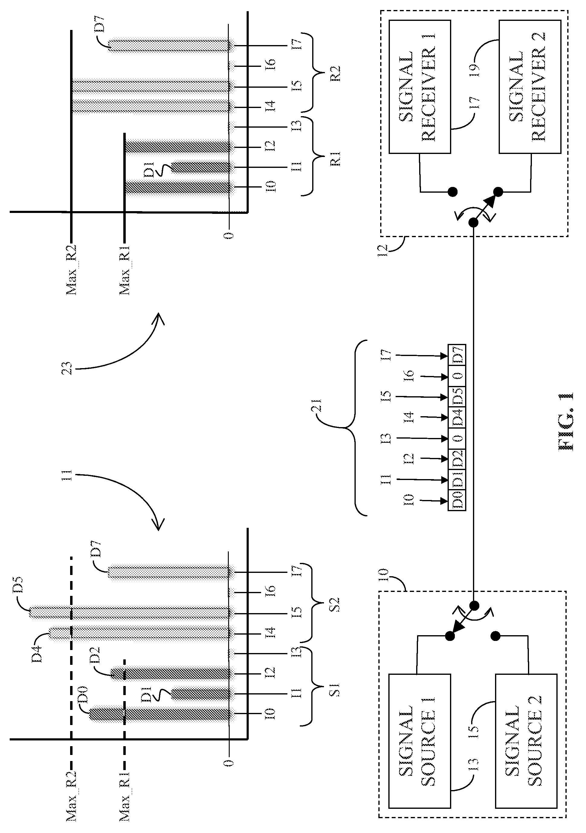 L1 Projections with Box Constraints