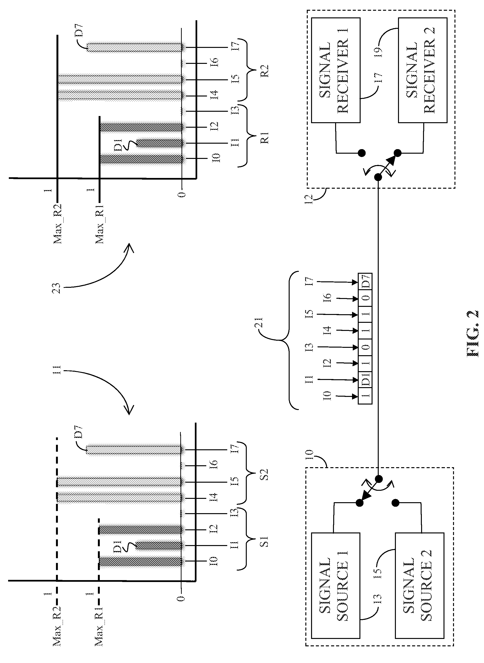 L1 Projections with Box Constraints