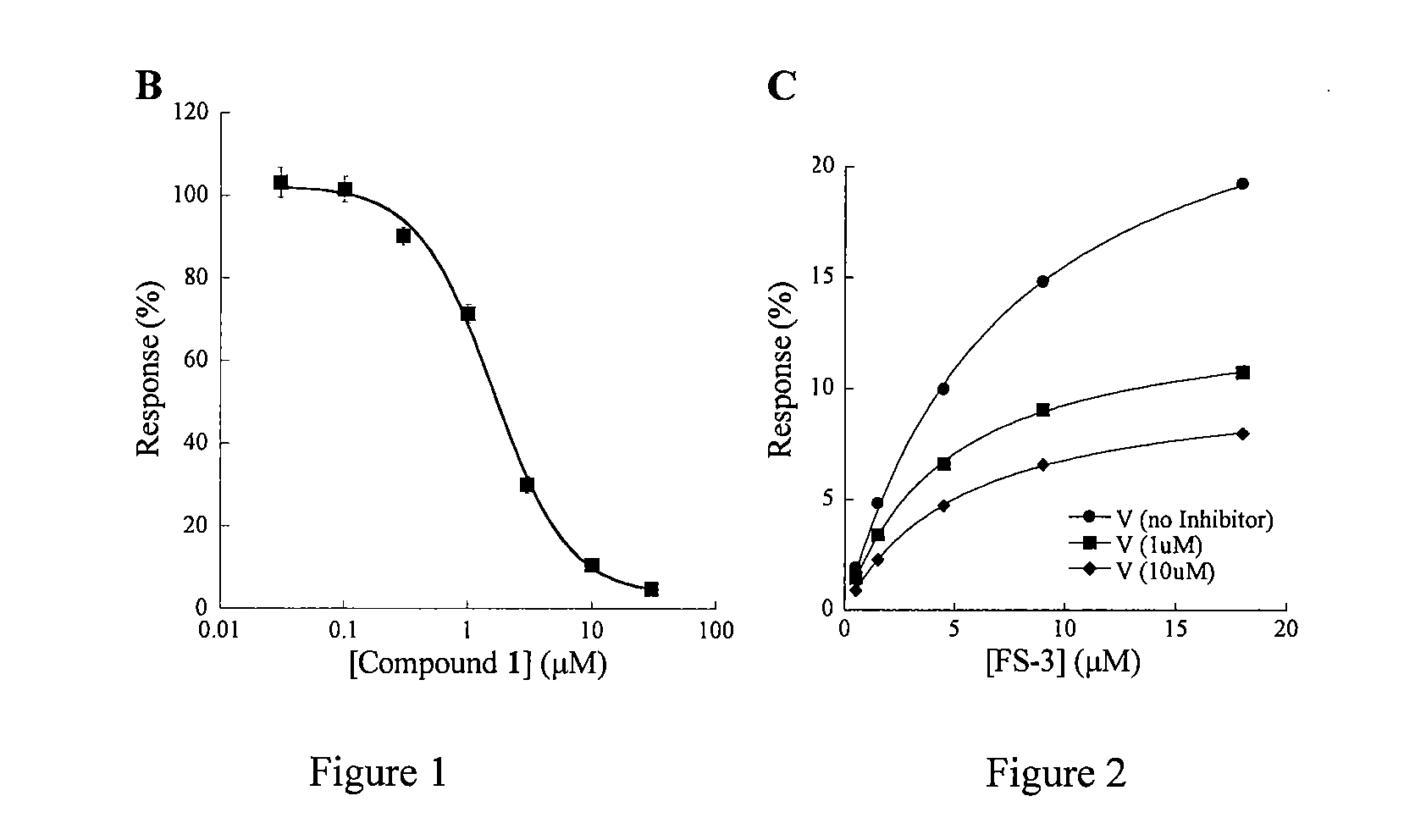 Pipemidic acid derivative autotaxin inhibitors