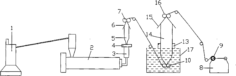 PETG blow molding film and preparation method thereof